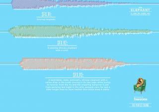 Freezone Sound Design: Elephant
